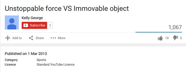 Opis Youtube videa optimiziranje